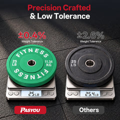 PASYOU 230 LB Color-Coded Rubber Bumper Plate Set for Home Gym