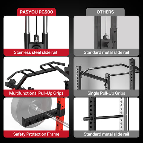 PASYOU PG300 Multi-Functional Power Racks For Home Gym