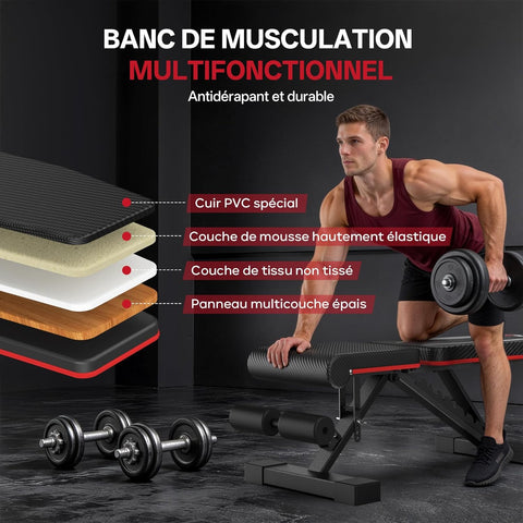 PASYOU PA350 Adjustable Workout Bench – Folds, Holds 660 lbs