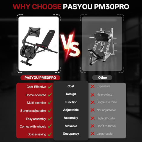 PASYOU PM30PRO Adjustable Leg Press Bench - Compact Home Gym Fitness