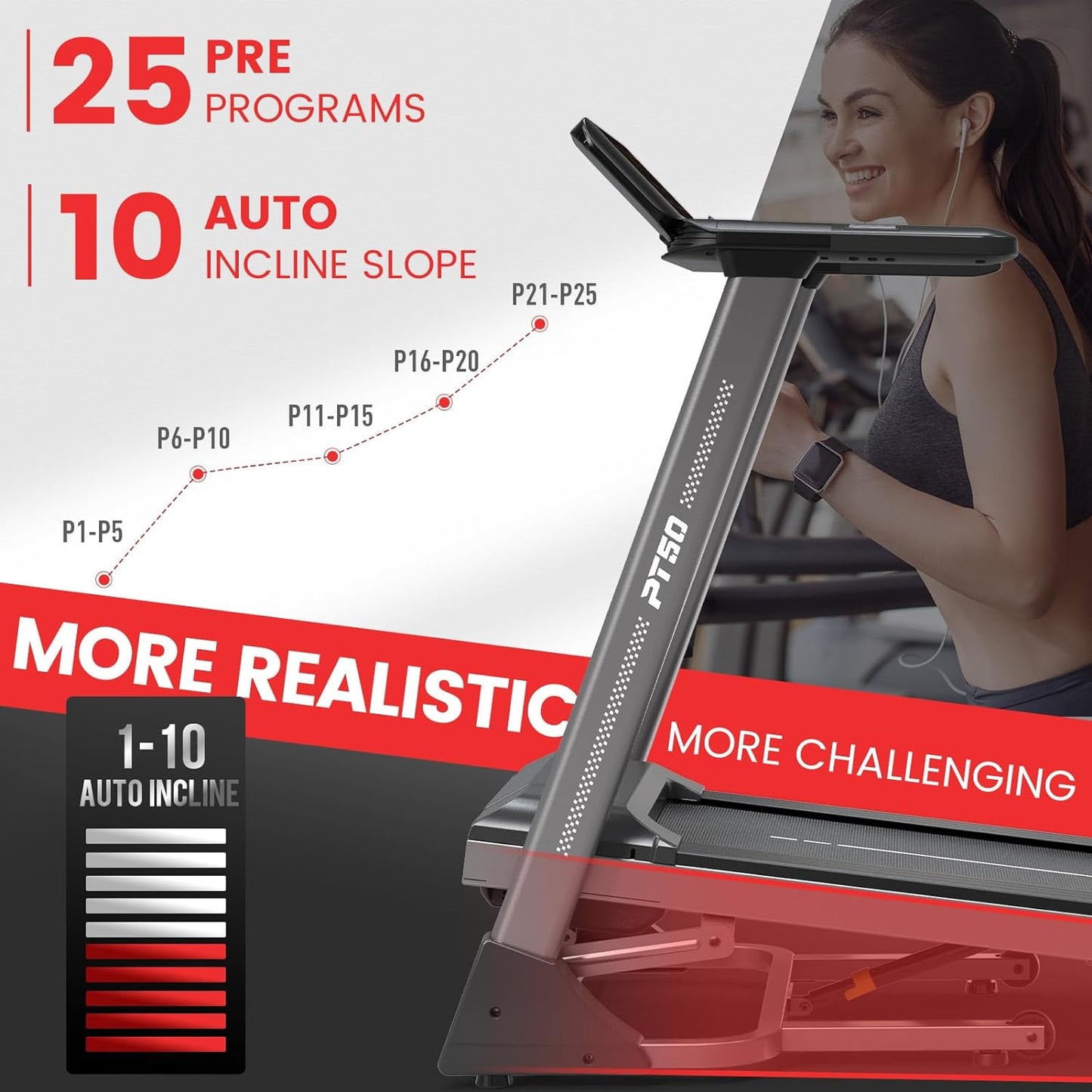 PASYOU PT50 Treadmill with Incline - Foldable Treadmills for Home with 25 Preset Programs, Heart Rate Monitor, with Bluetooth Connectivity Plus 44 Days Free Kinomap Membership